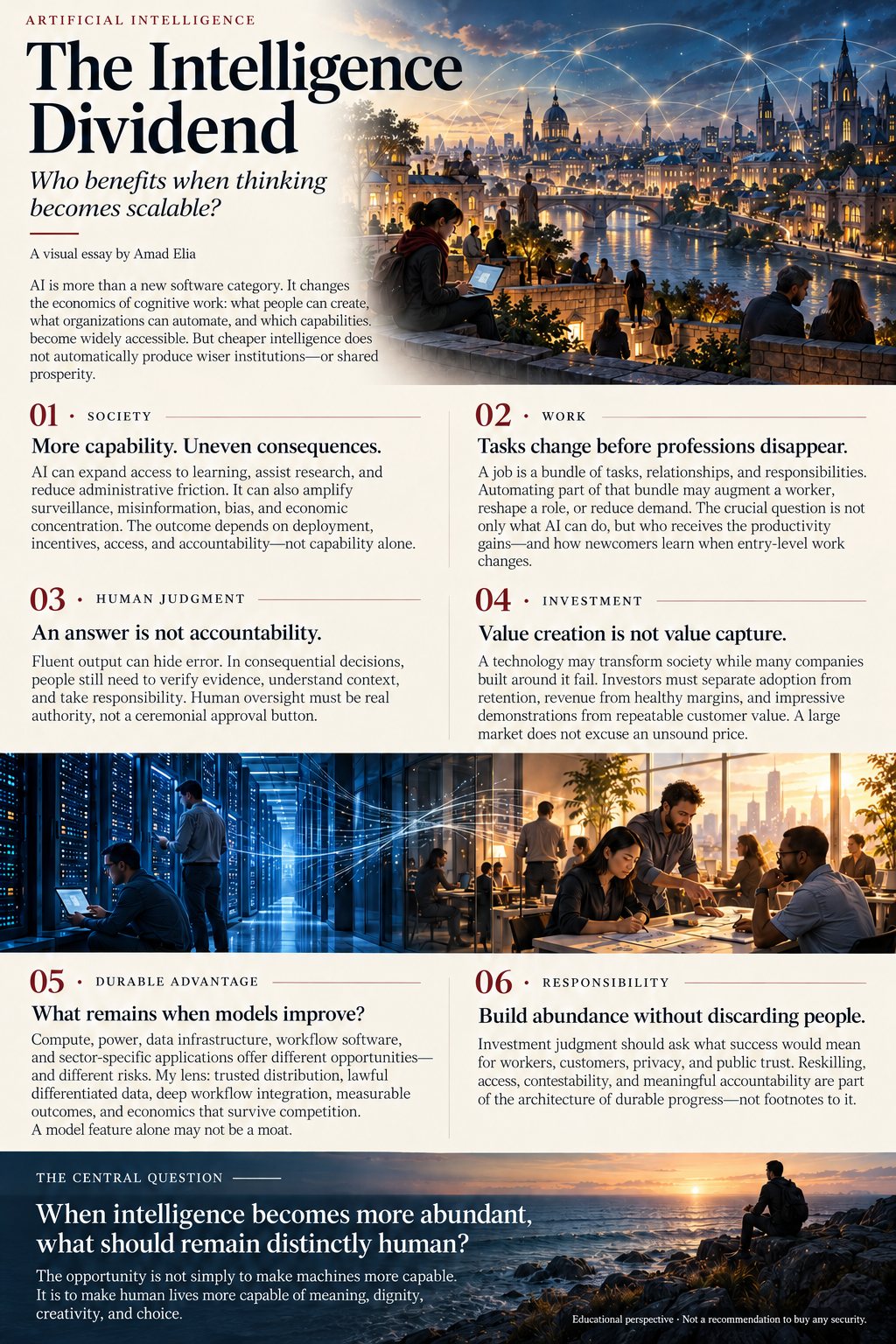 The Intelligence Dividend: an illustrated essay on AI, society, work and investing